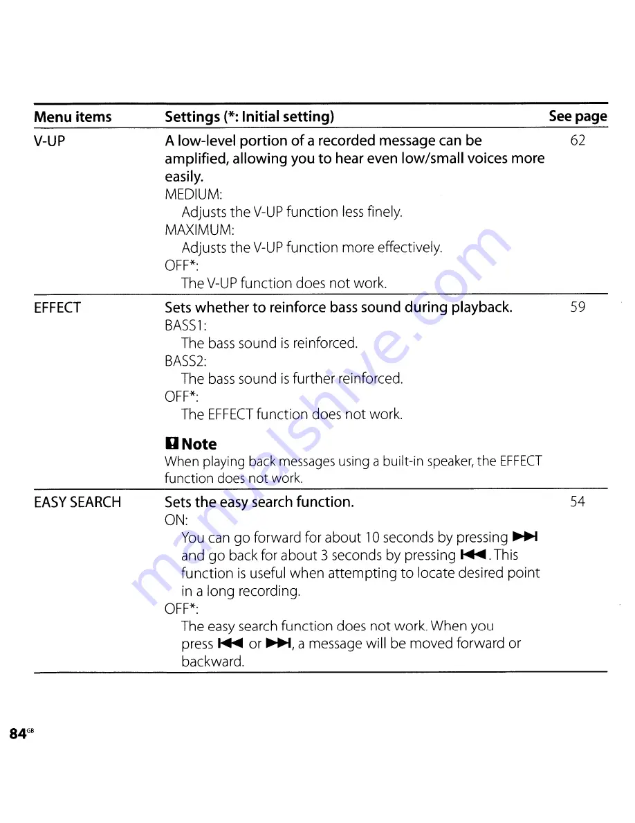 Sony ICD-SX700 Operating Instructions Manual Download Page 84