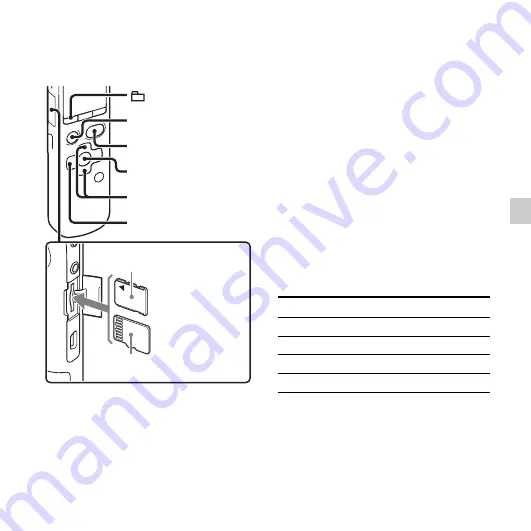 Sony ICD-SX713/ICD-SX813 Operating Instructions Manual Download Page 47