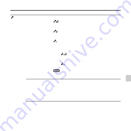 Sony ICD-SX713/ICD-SX813 Operating Instructions Manual Download Page 95