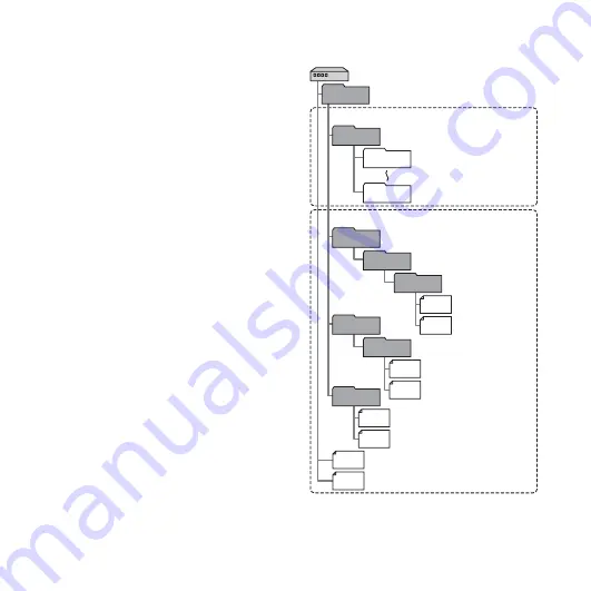 Sony ICD-SX713/ICD-SX813 Operating Instructions Manual Download Page 112