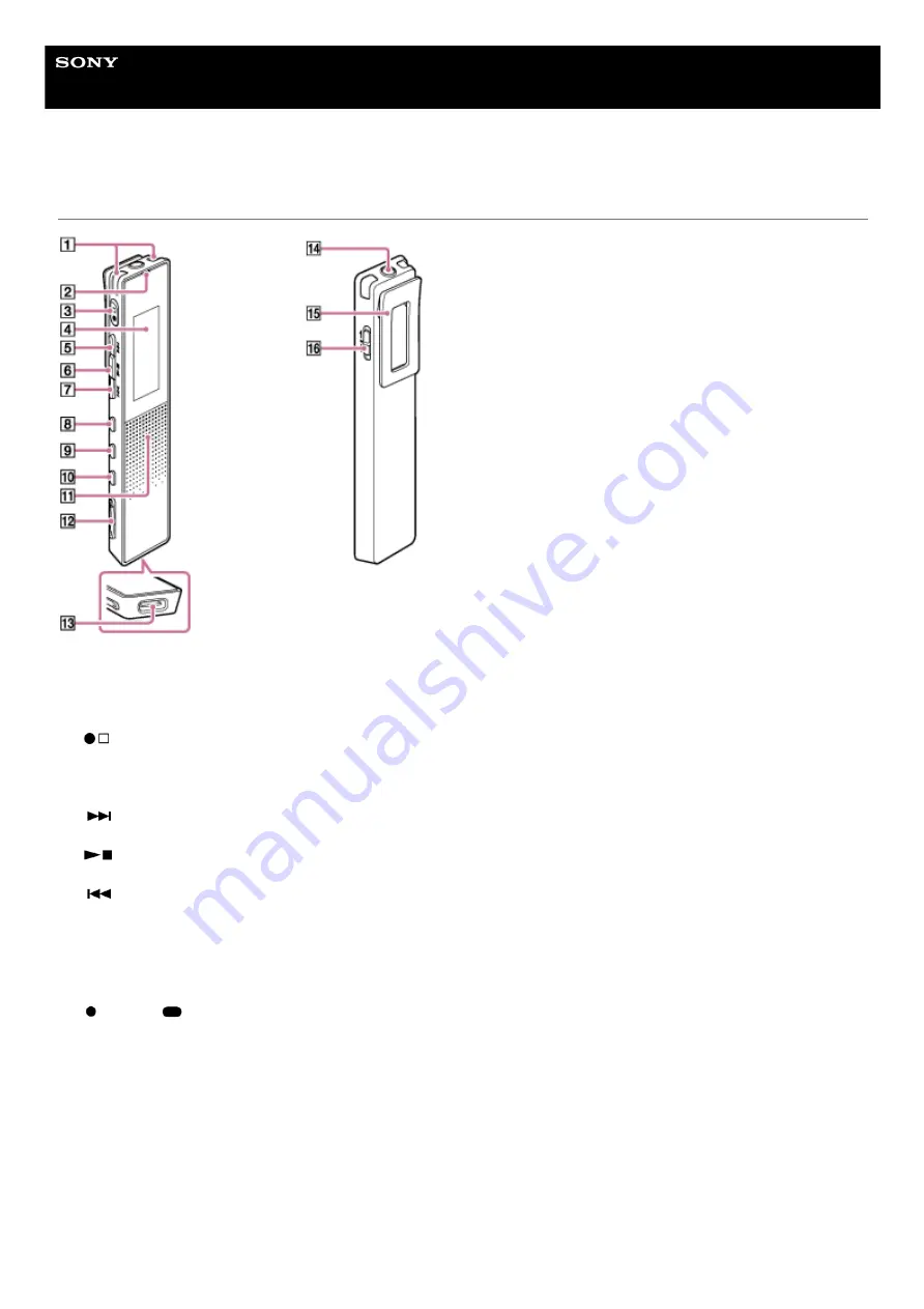 Sony ICD-TX660 Help Manual Download Page 9