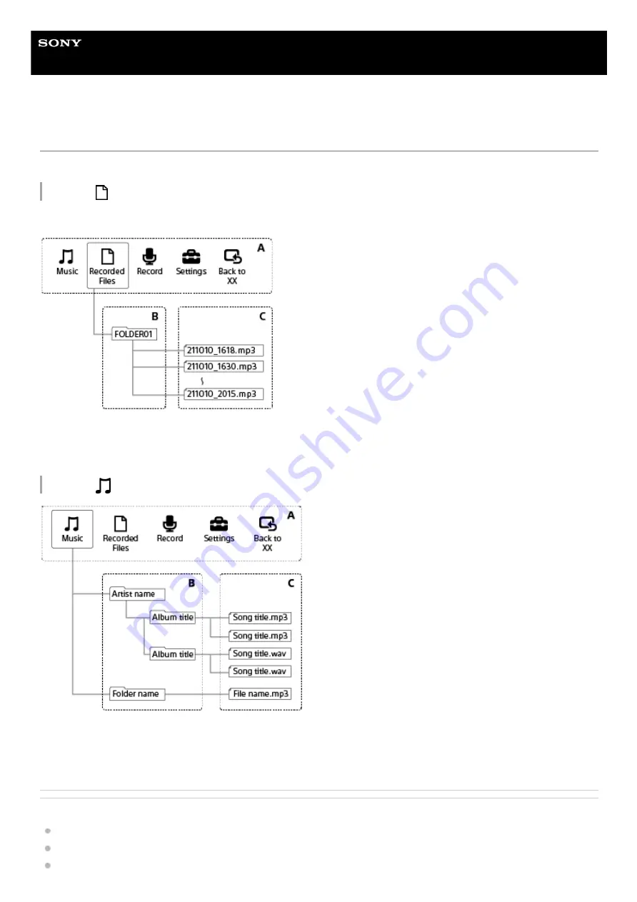 Sony ICD-TX660 Help Manual Download Page 17