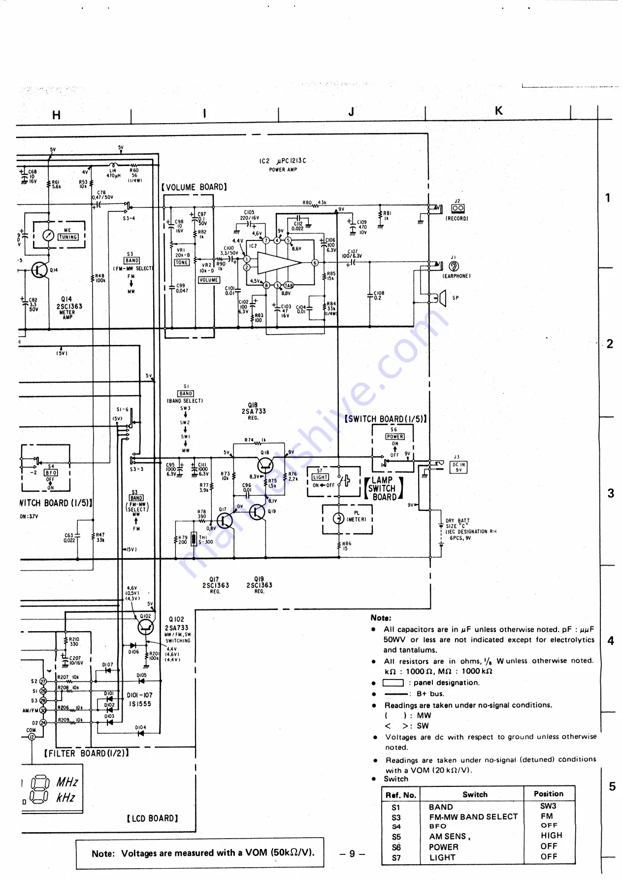 Sony ICF-6500W Скачать руководство пользователя страница 9