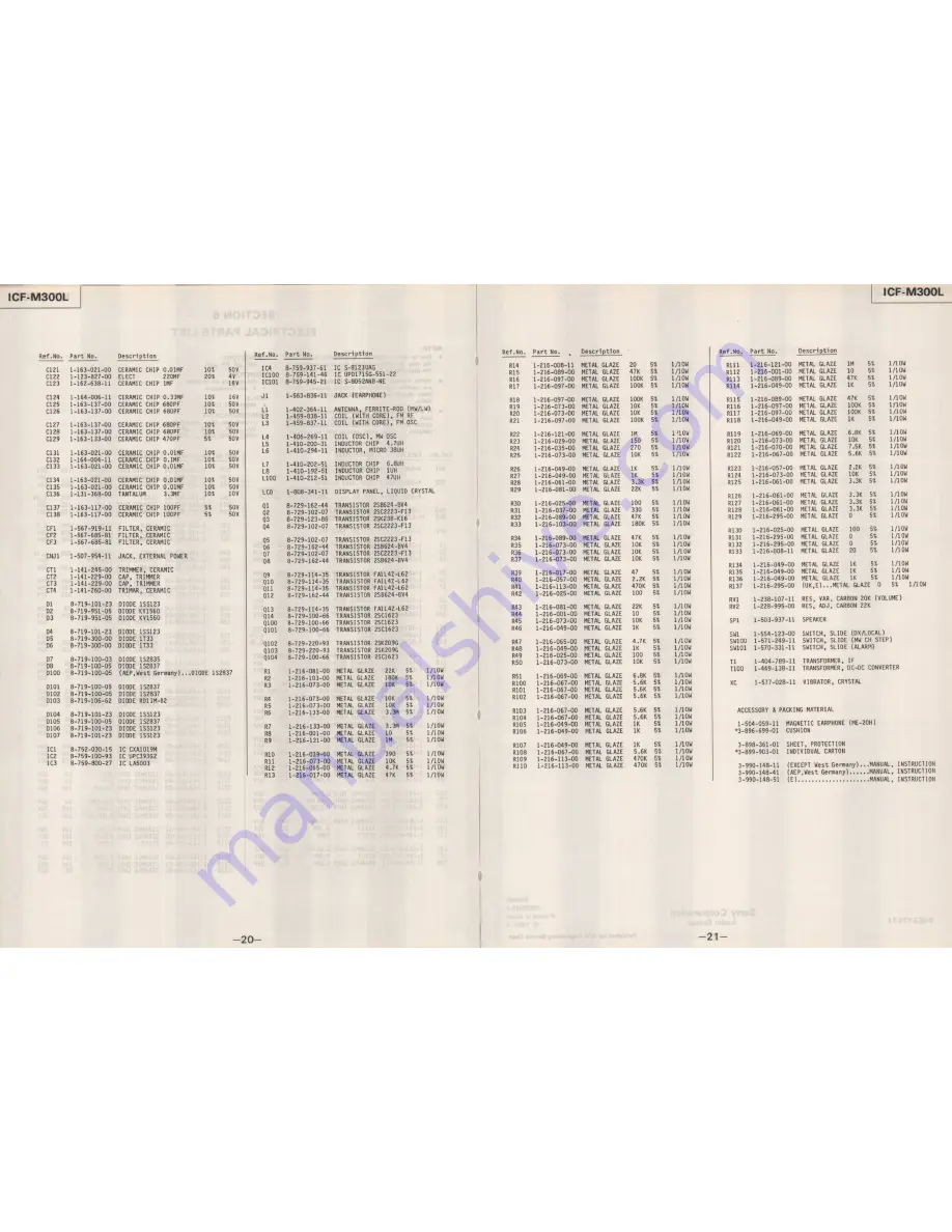 Sony ICF-M300L Скачать руководство пользователя страница 8