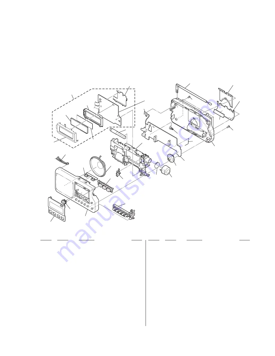 Sony ICF-M33RDS Service Manual Download Page 19