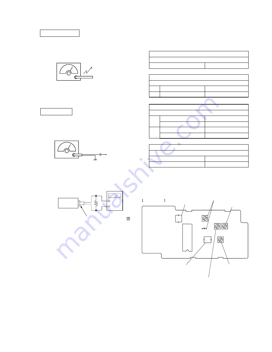 Sony ICF-M410L Скачать руководство пользователя страница 5