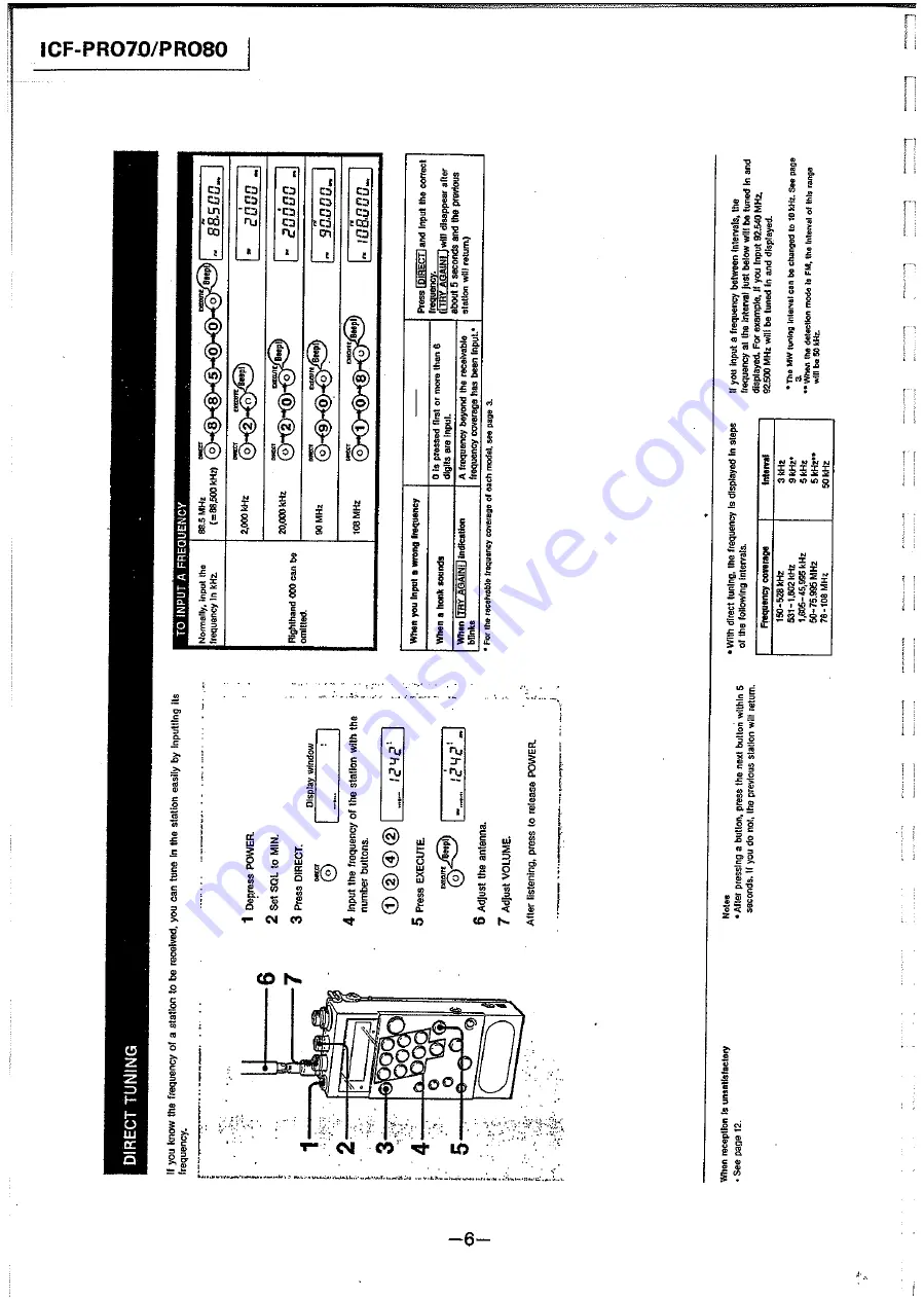 Sony ICF-PRO70 Скачать руководство пользователя страница 6