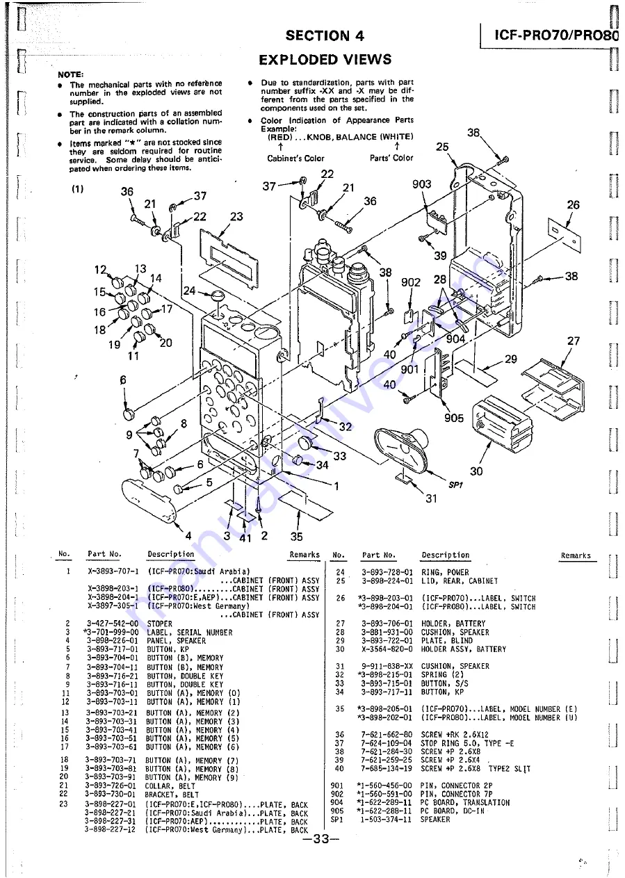 Sony ICF-PRO70 Service Manual Download Page 27