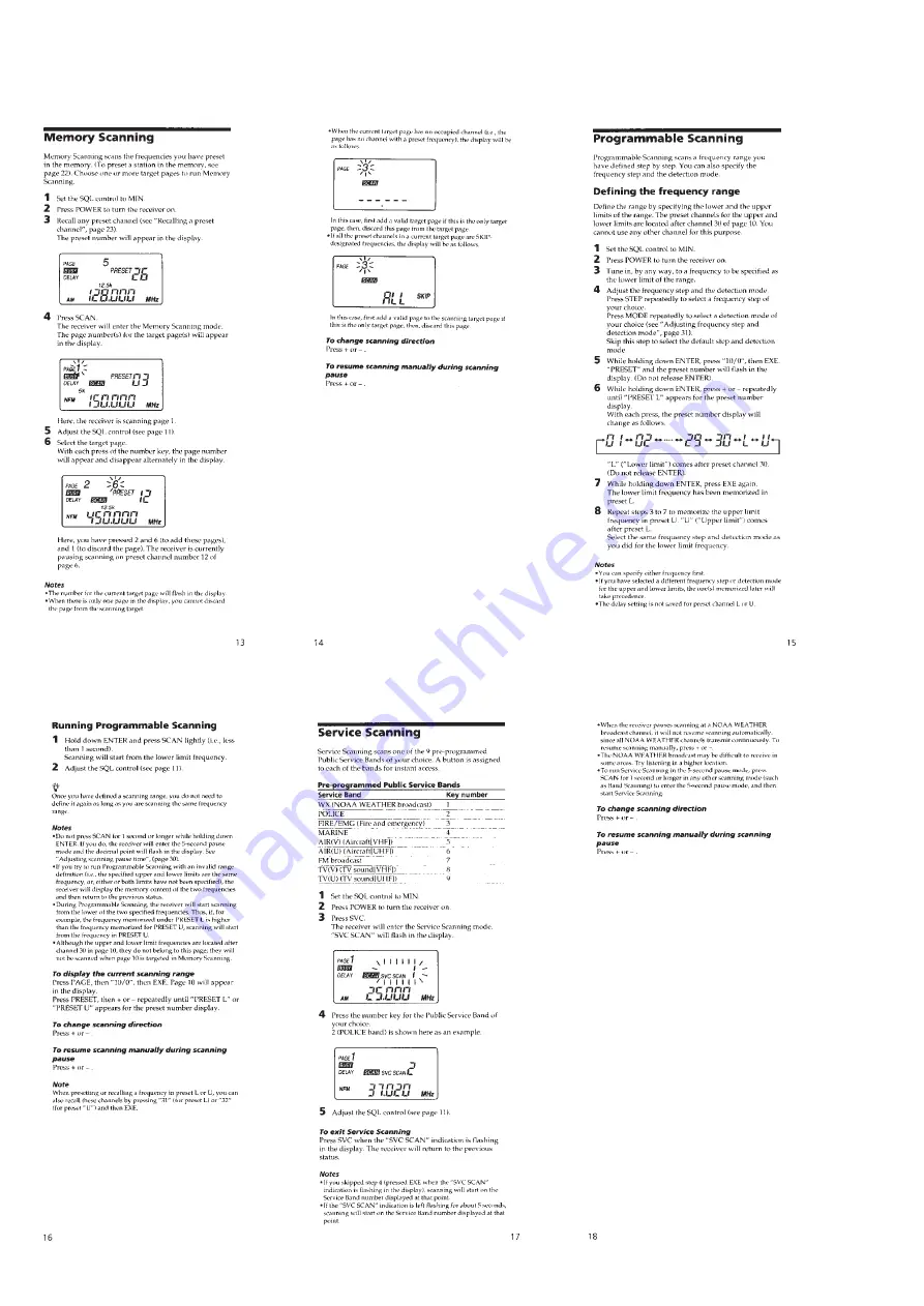 Sony ICF-SC1PC Service Manual Download Page 6