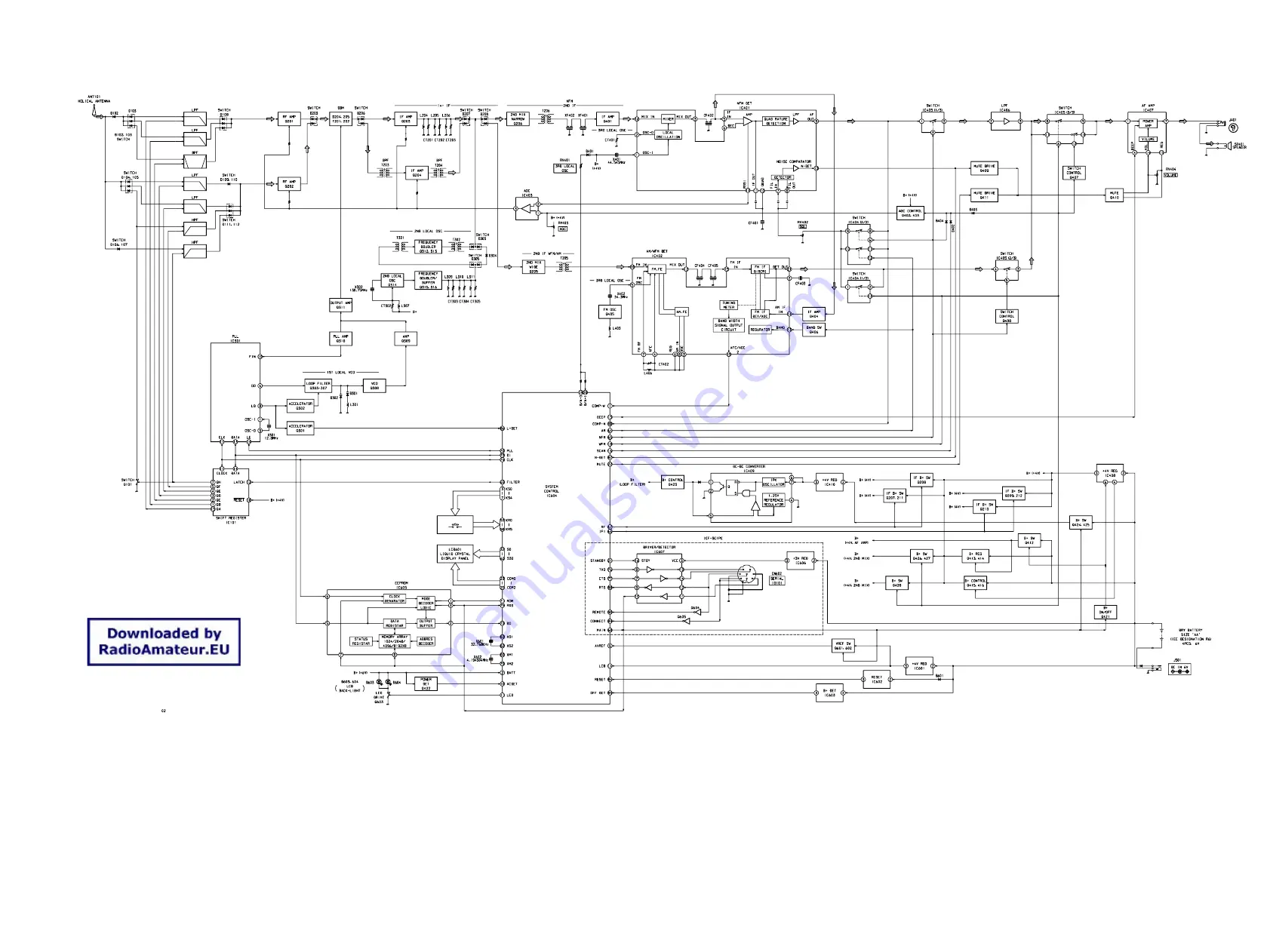 Sony ICF-SC1PC Service Manual Download Page 17