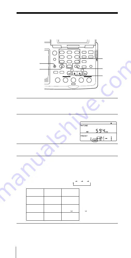 Sony ICF-SW07 Operating Instructions Manual Download Page 36