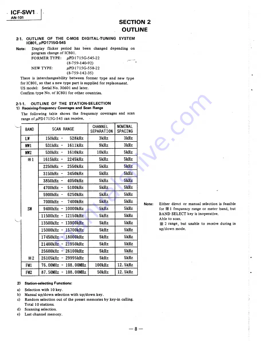 Sony ICF-SW1 Service Manual Download Page 8