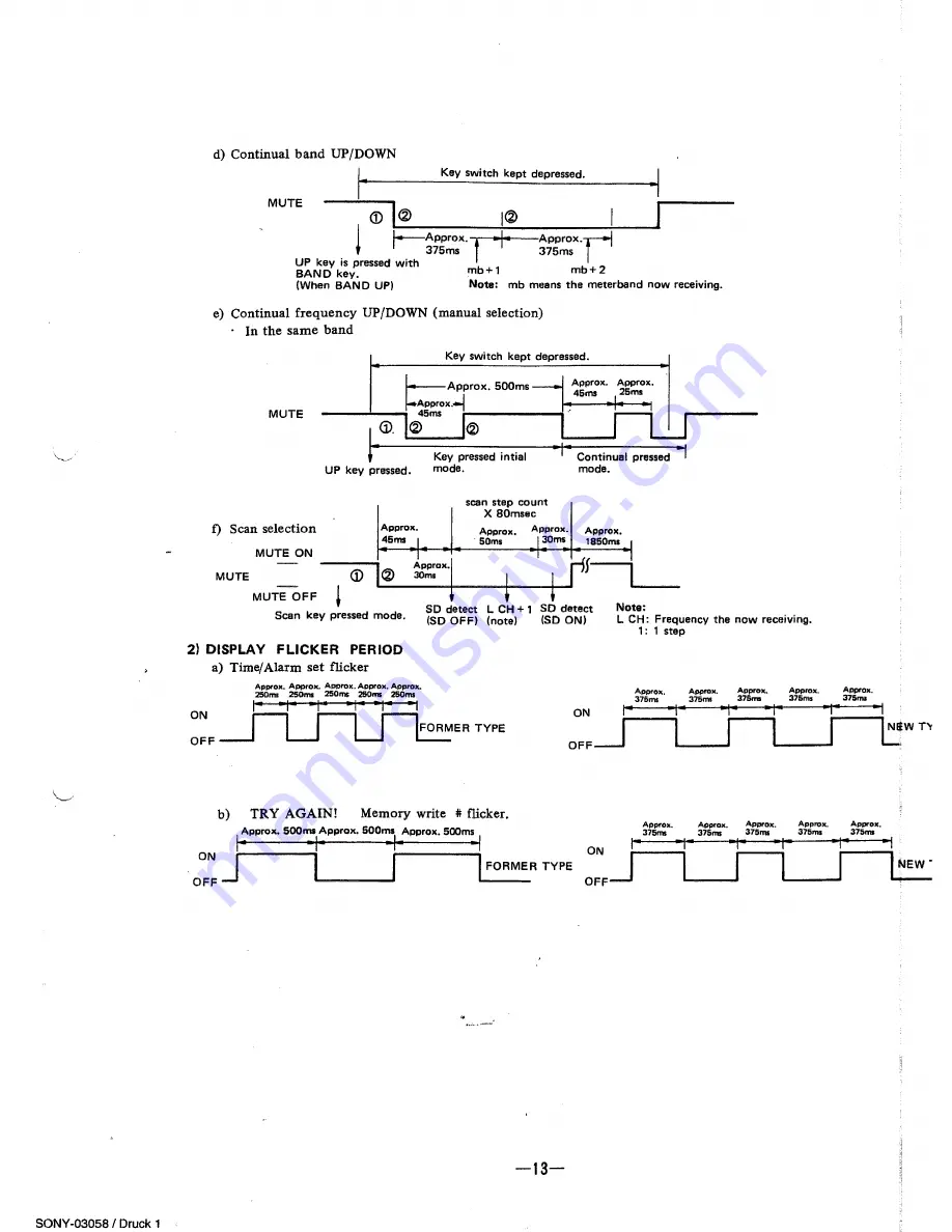 Sony ICF-SW1 Service Manual Download Page 13