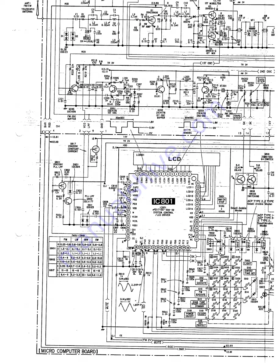 Sony ICF-SW1 Service Manual Download Page 27