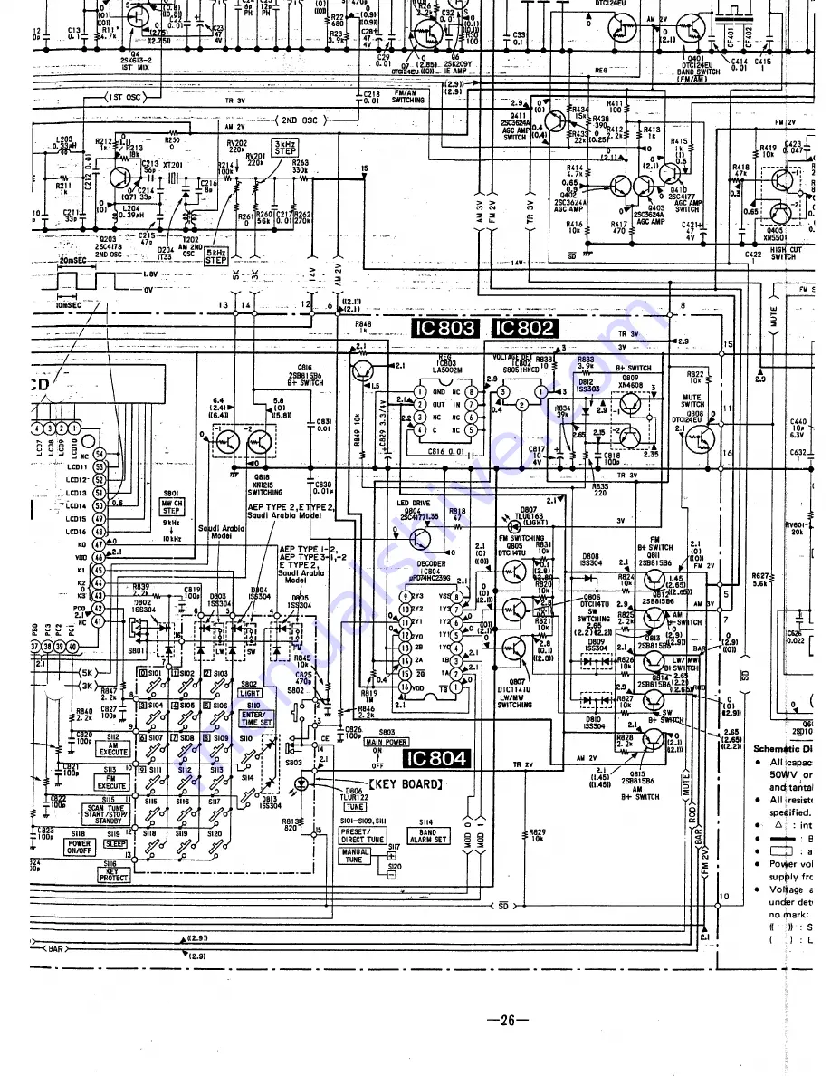 Sony ICF-SW1 Скачать руководство пользователя страница 28