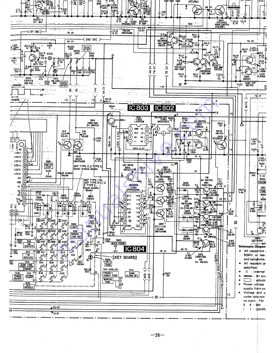 Sony ICF-SW1 Service Manual Download Page 33