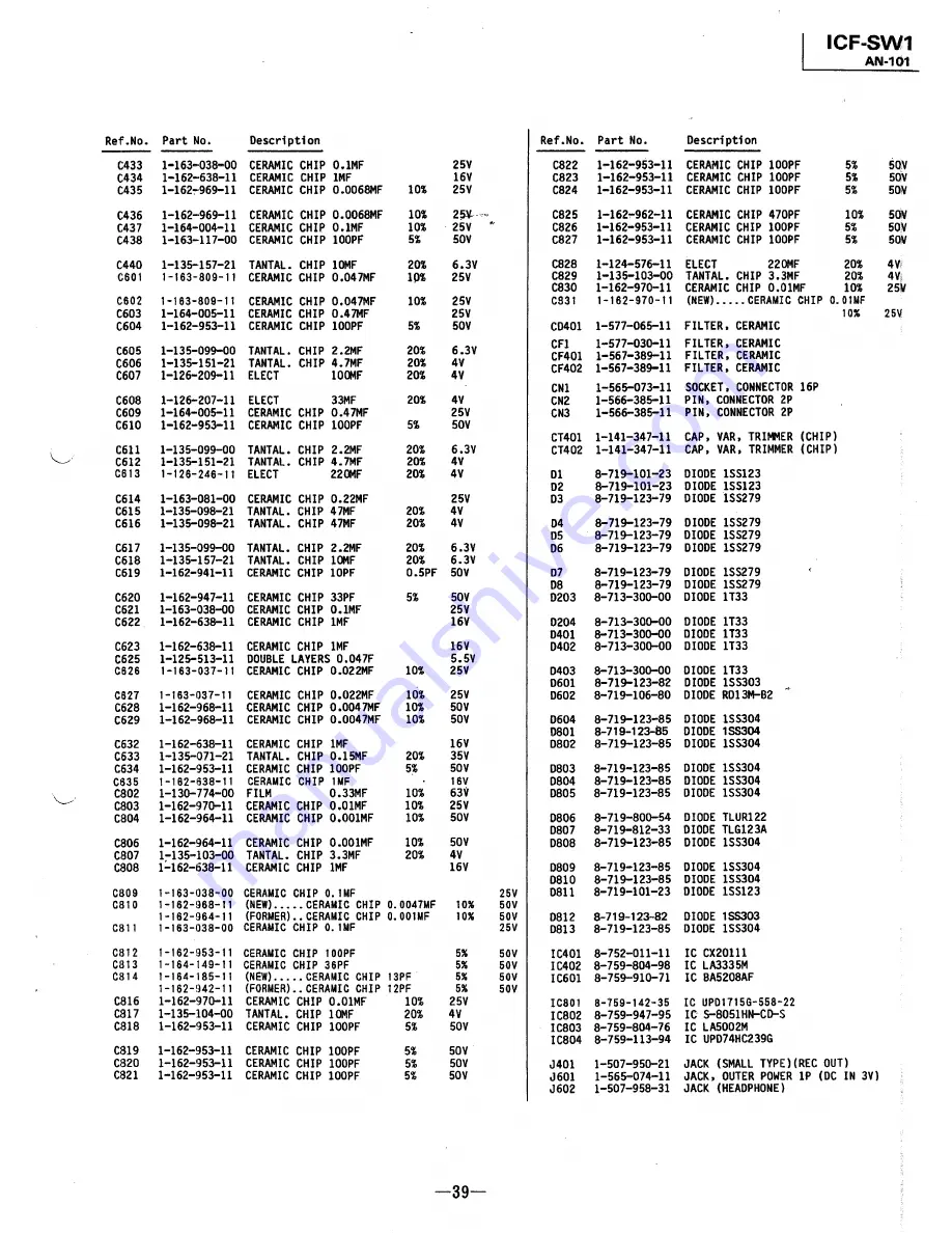 Sony ICF-SW1 Скачать руководство пользователя страница 42