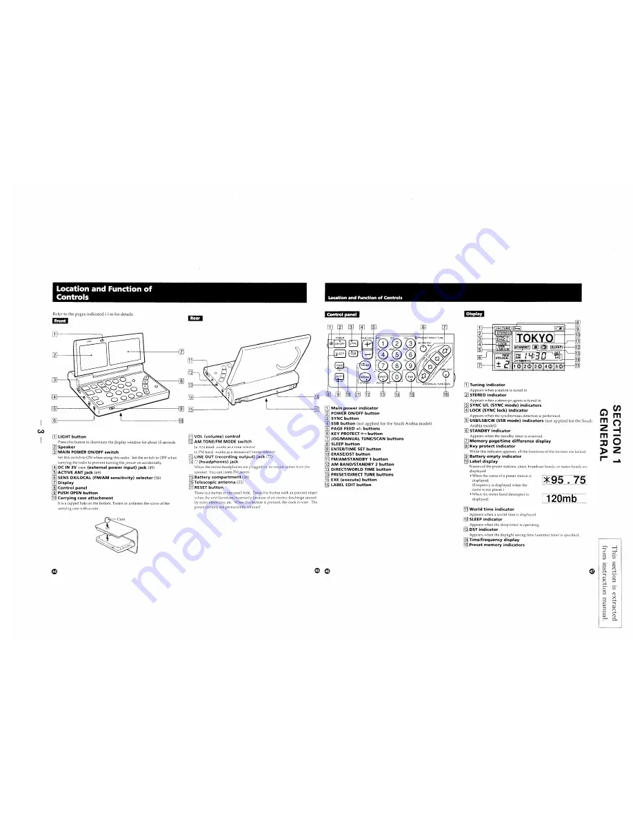 Sony ICF-SW100 Service Manual Download Page 3