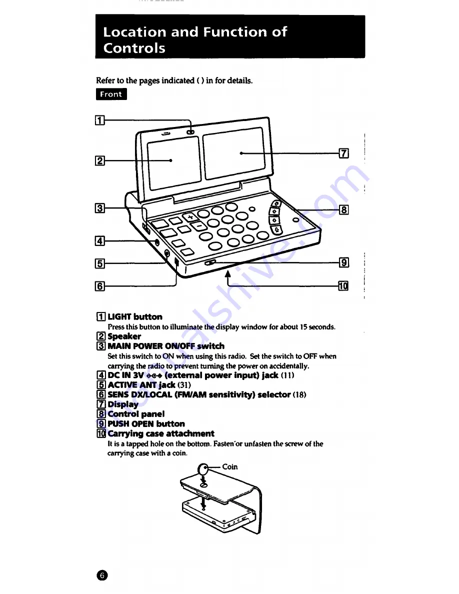 Sony ICF-SW1005 Скачать руководство пользователя страница 6