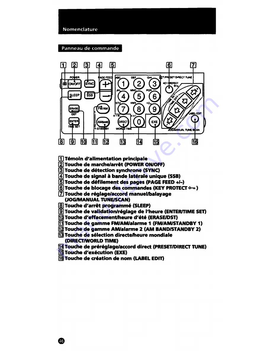 Sony ICF-SW1005 Operating Lnstructions Download Page 46