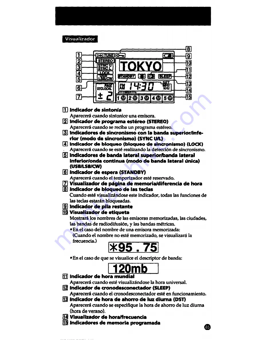 Sony ICF-SW1005 Скачать руководство пользователя страница 85