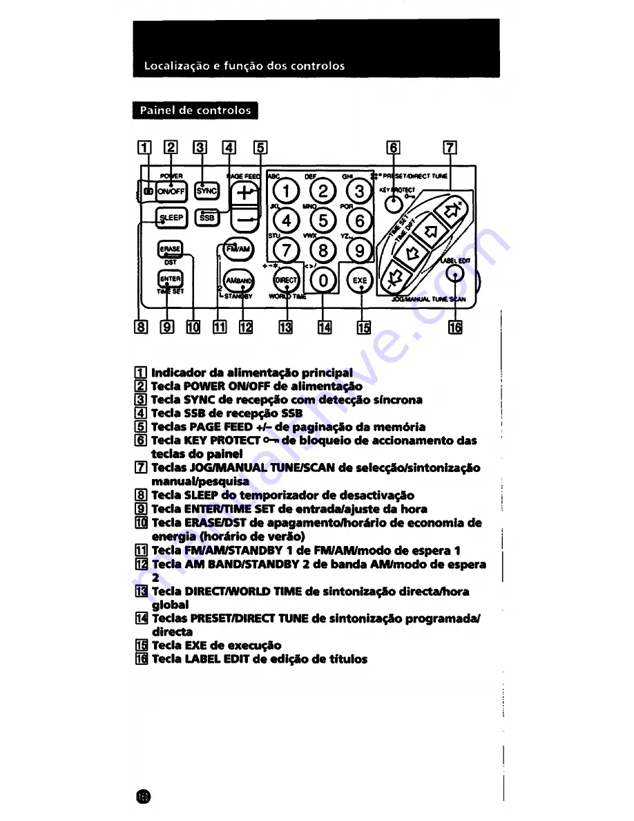 Sony ICF-SW1005 Скачать руководство пользователя страница 160