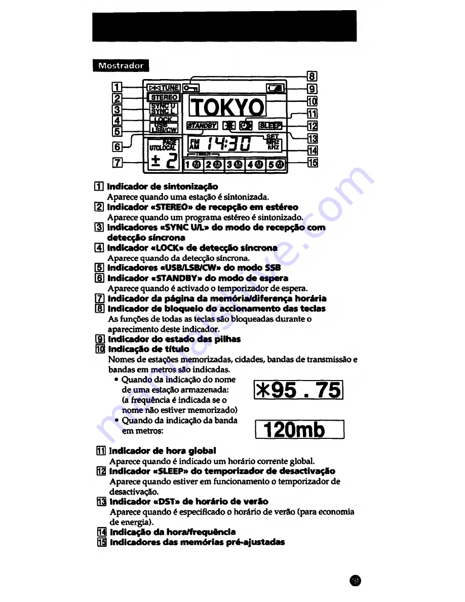 Sony ICF-SW1005 Operating Lnstructions Download Page 161