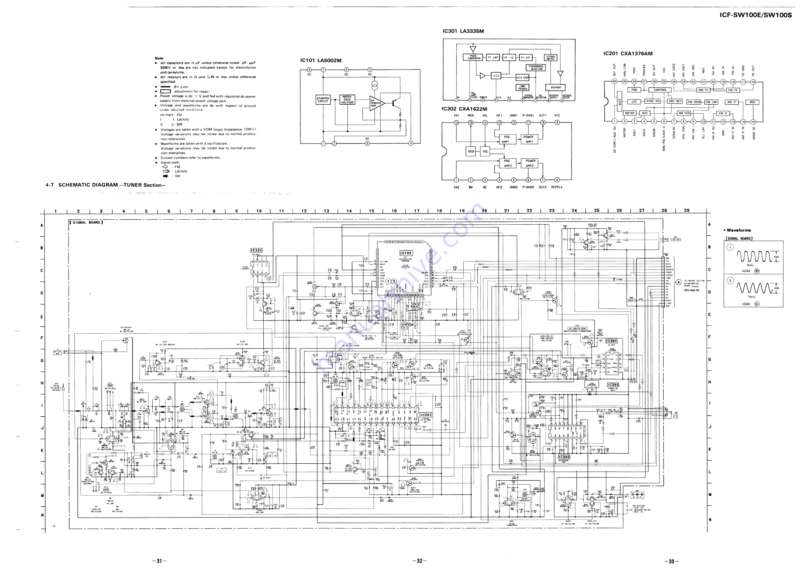 Sony ICF-SW100E Скачать руководство пользователя страница 21