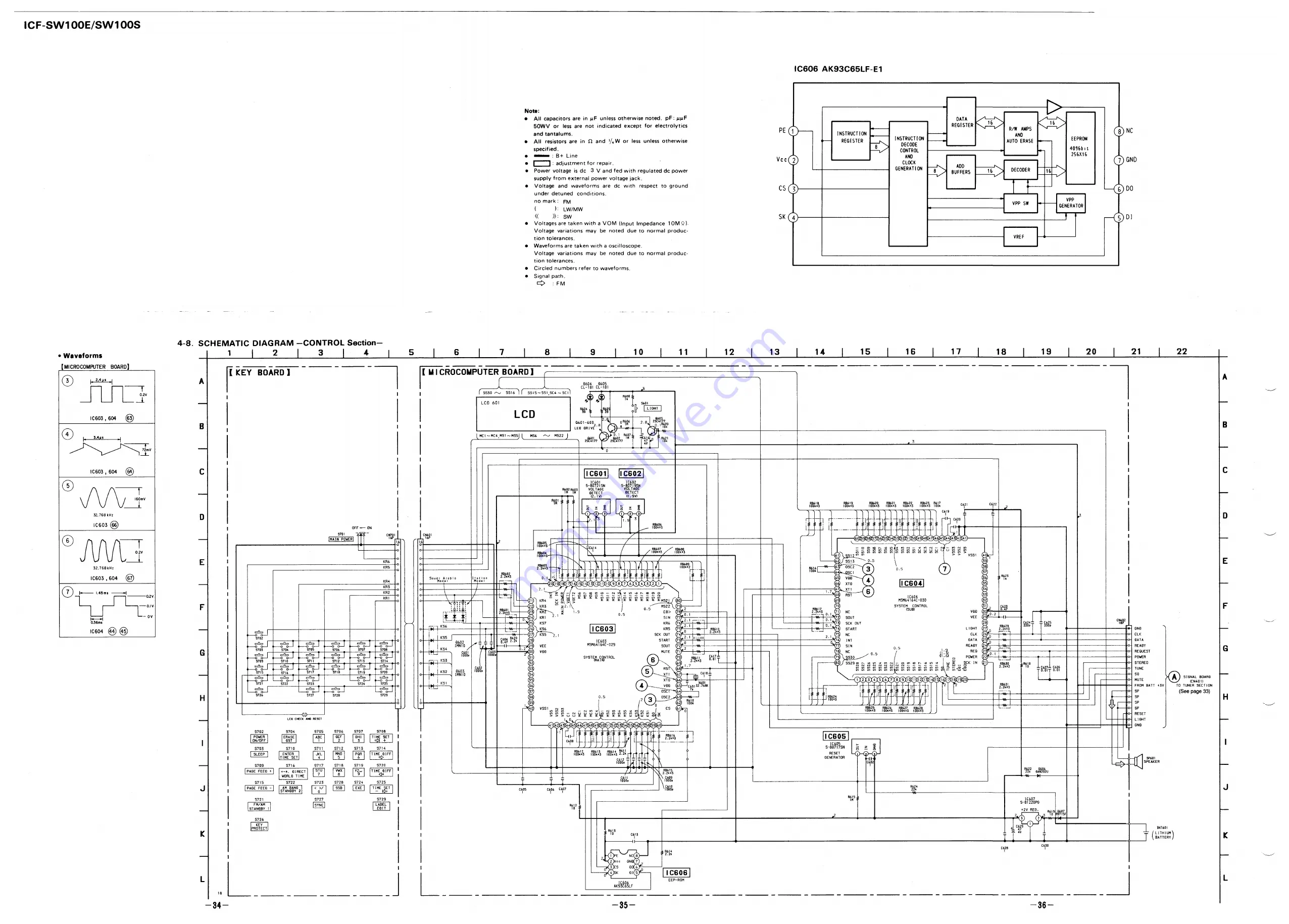 Sony ICF-SW100E Скачать руководство пользователя страница 22