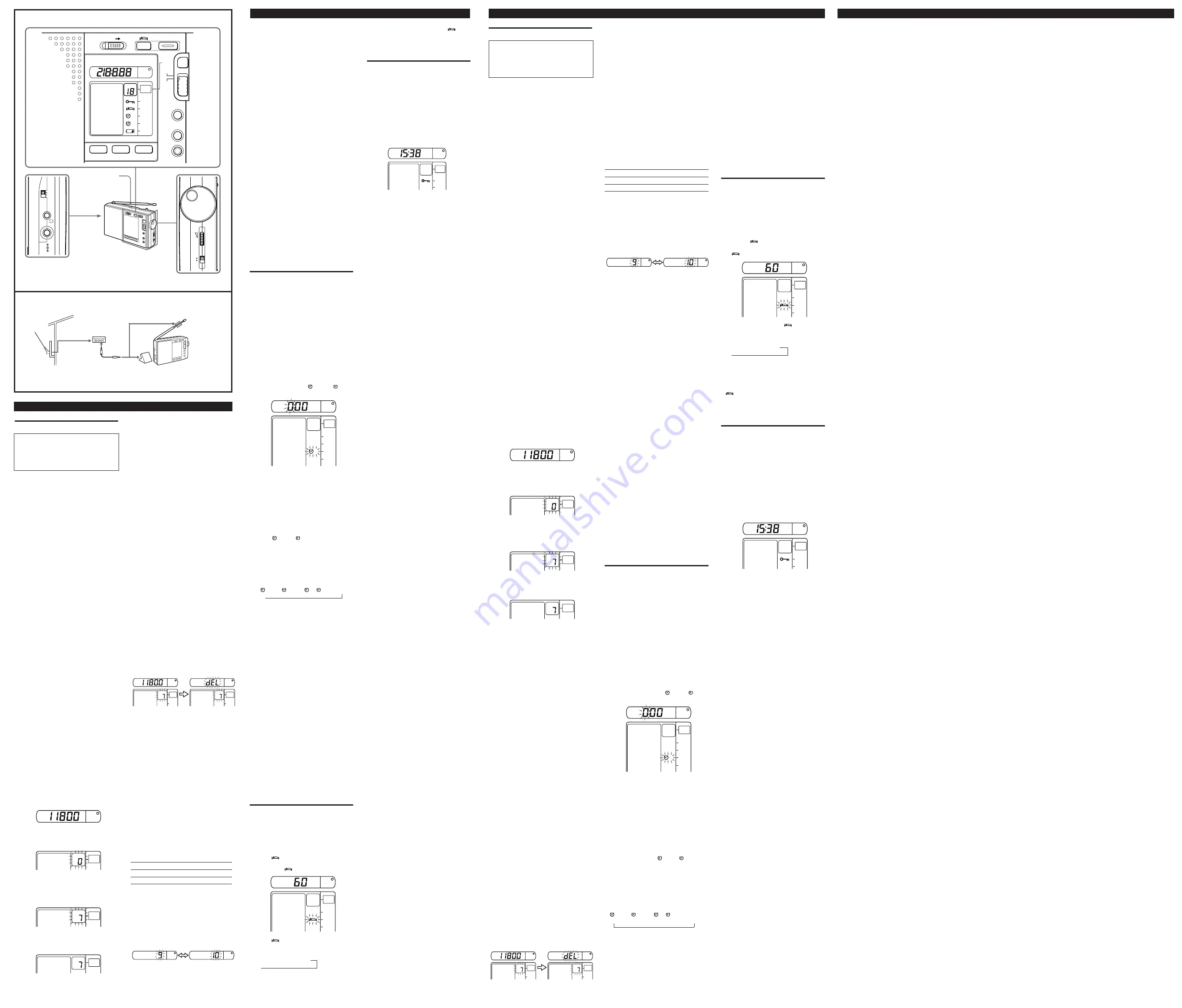 Sony ICF-SW40 Operating Instructions Download Page 2