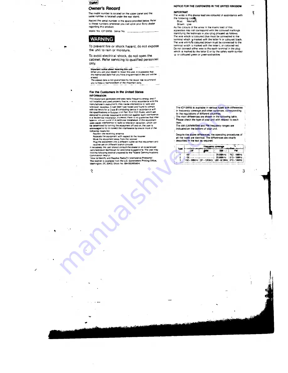 Sony ICF-SW55 Operating Instructions Manual Download Page 2