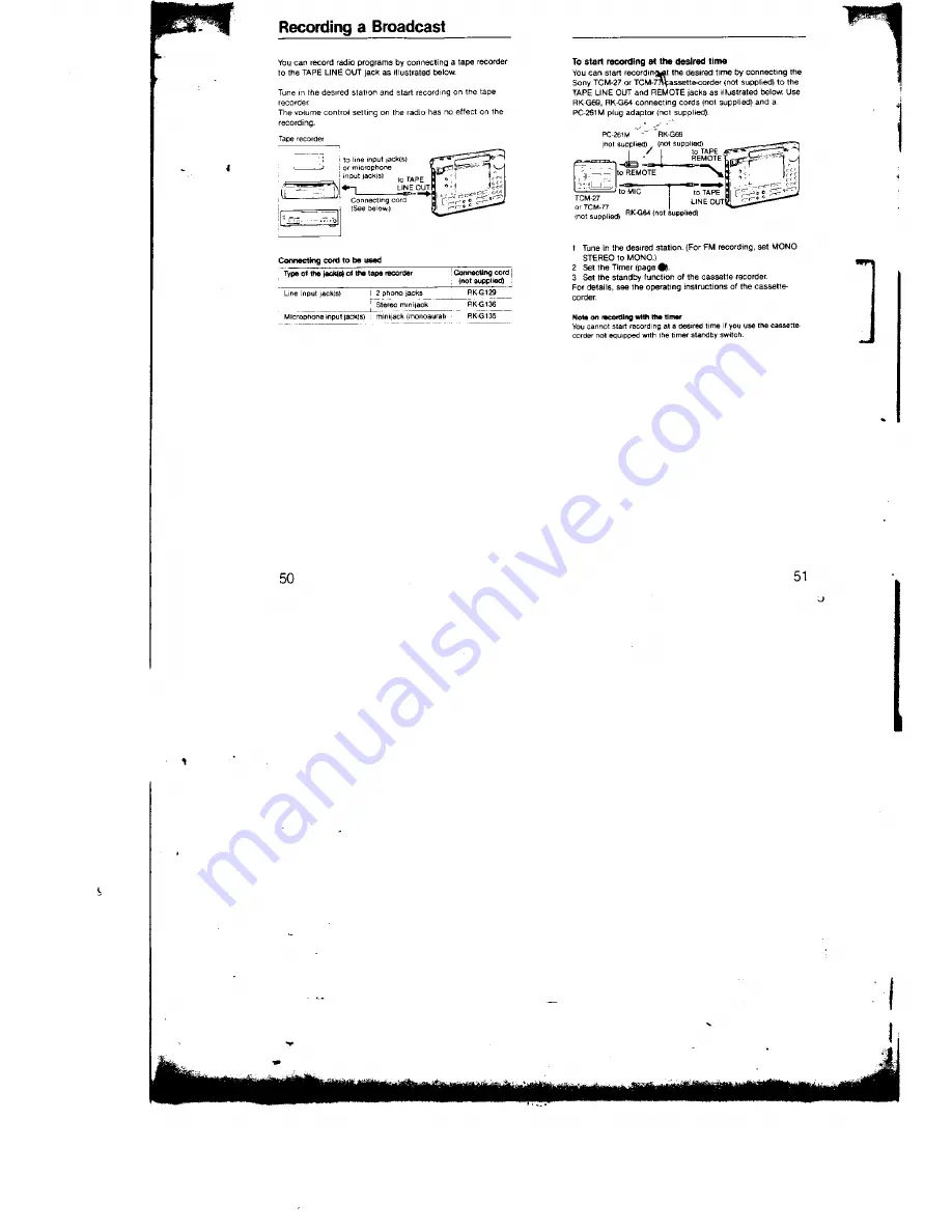 Sony ICF-SW55 Скачать руководство пользователя страница 23