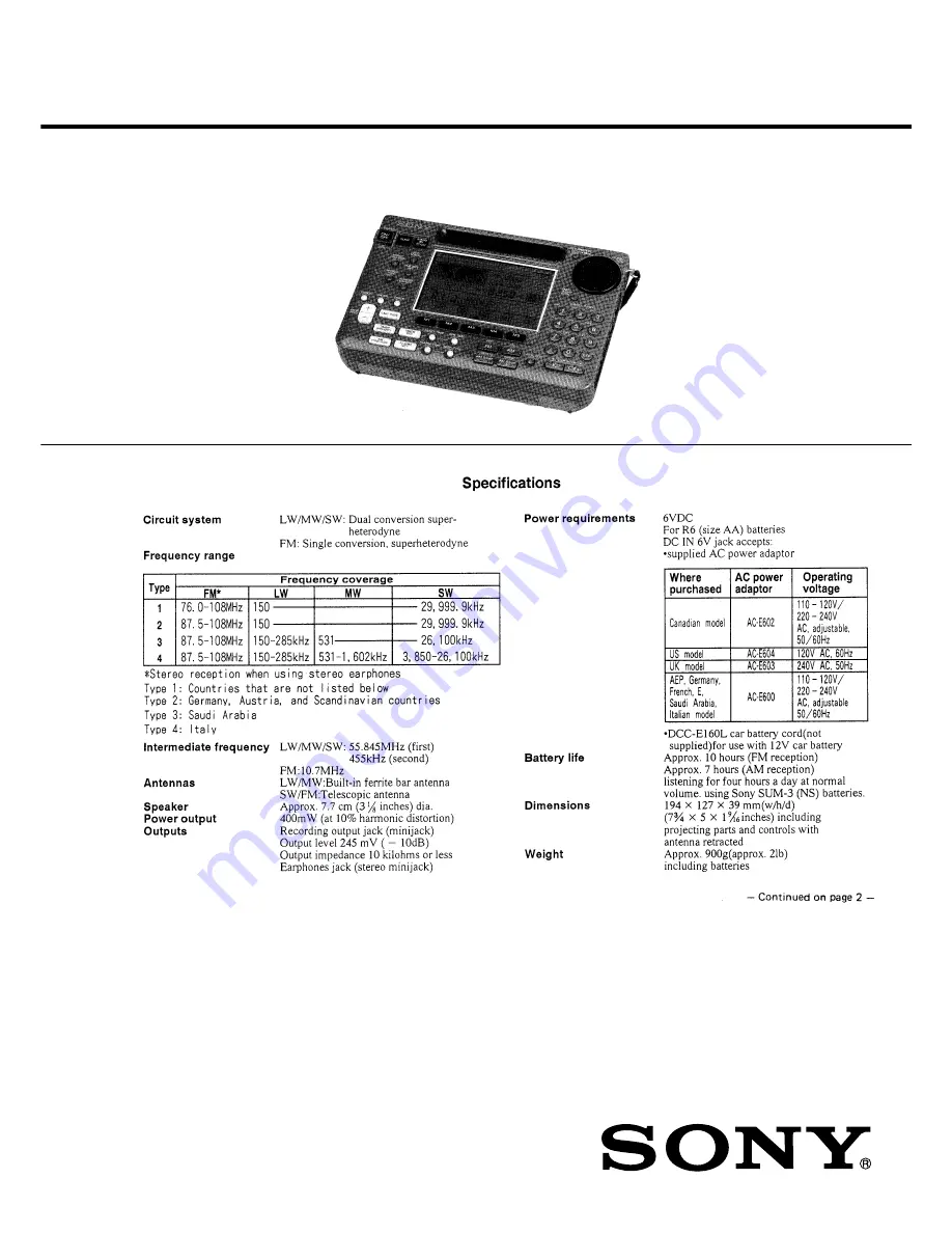 Sony ICF-SW55 Service Manual Download Page 1