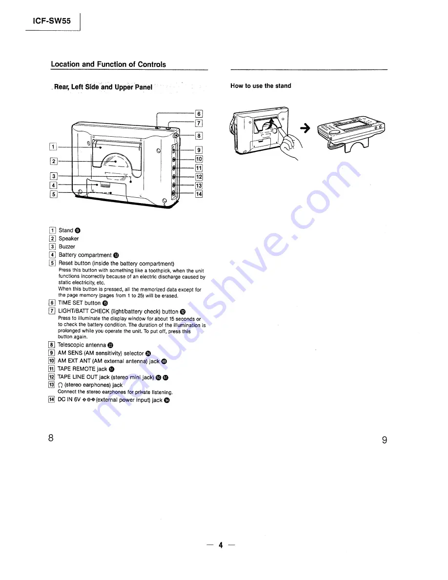 Sony ICF-SW55 Скачать руководство пользователя страница 4