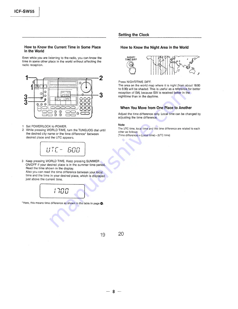 Sony ICF-SW55 Service Manual Download Page 8