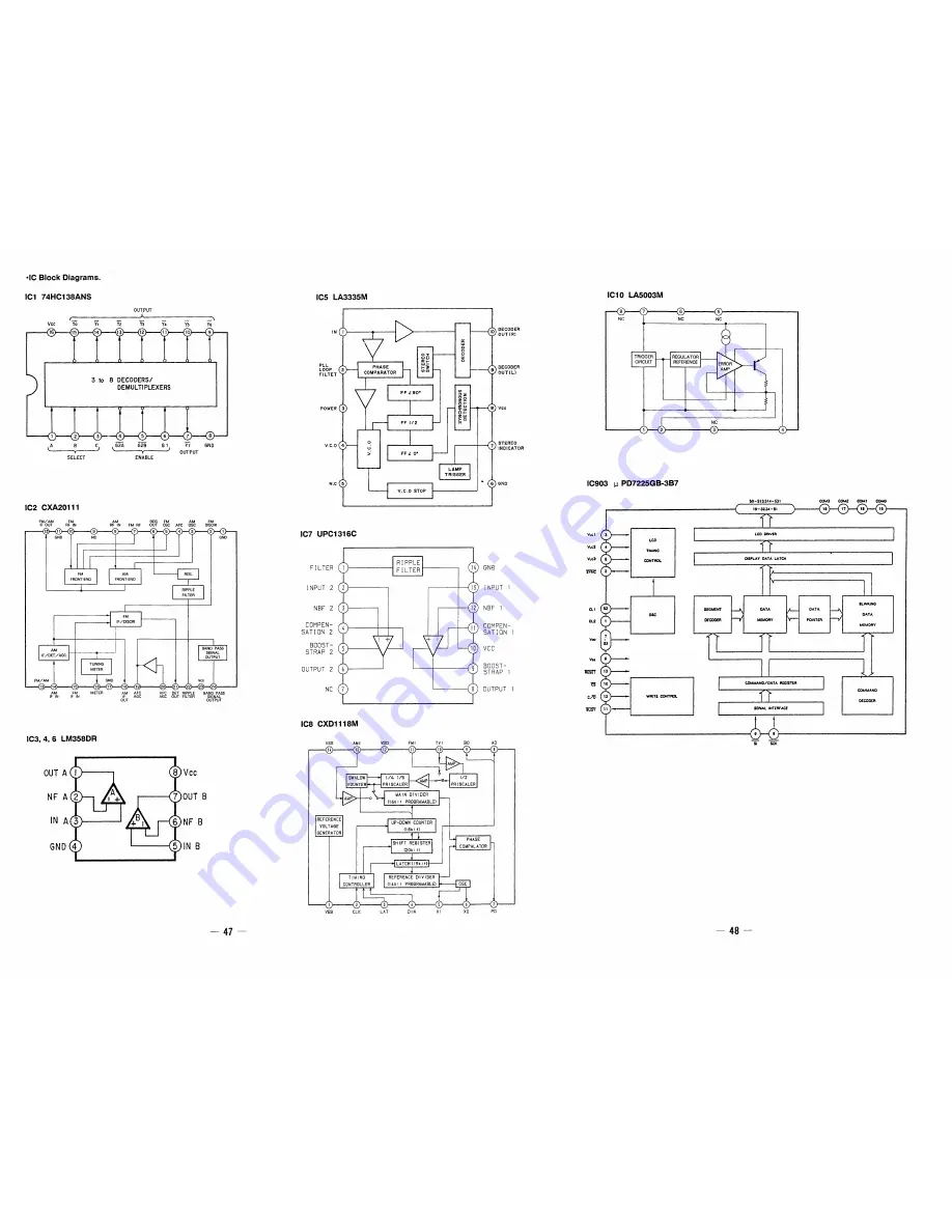 Sony ICF-SW55 Service Manual Download Page 32