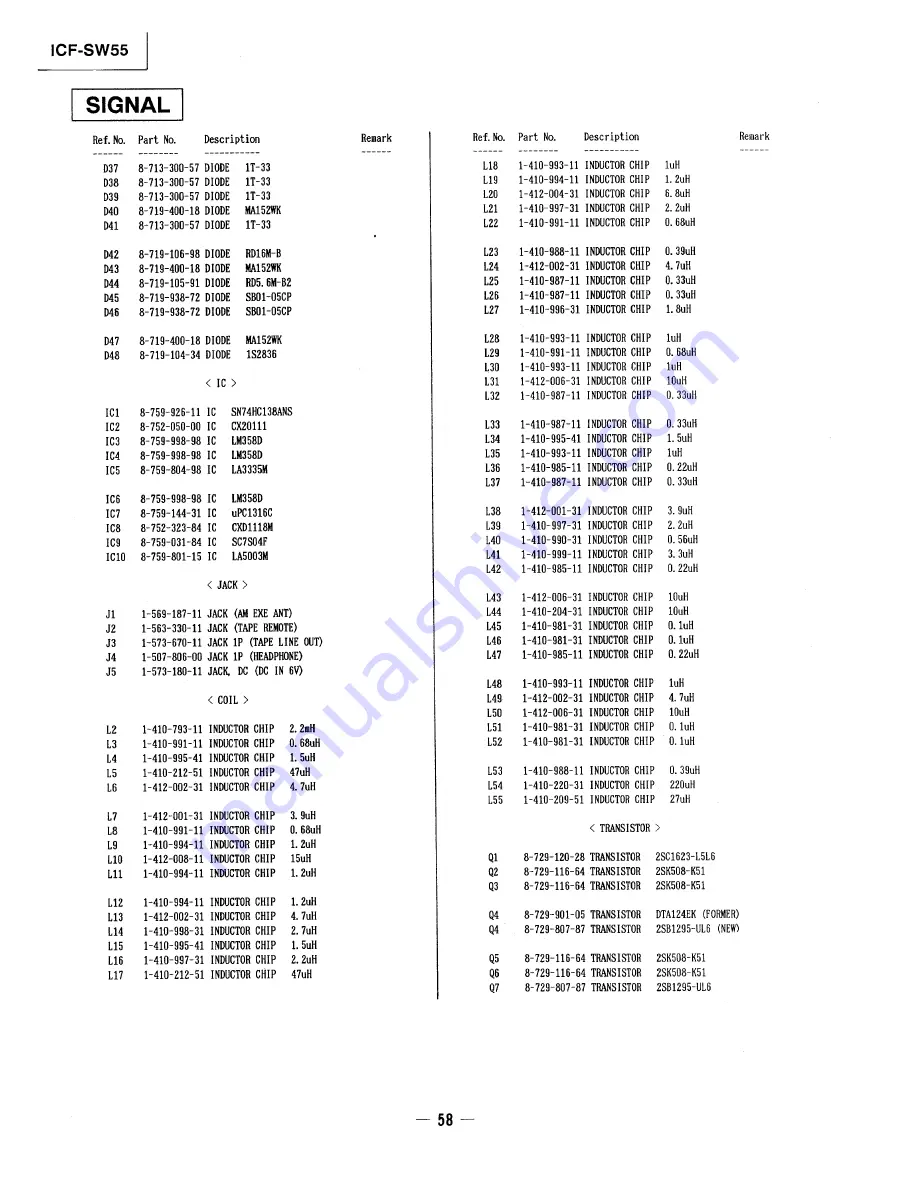 Sony ICF-SW55 Скачать руководство пользователя страница 42