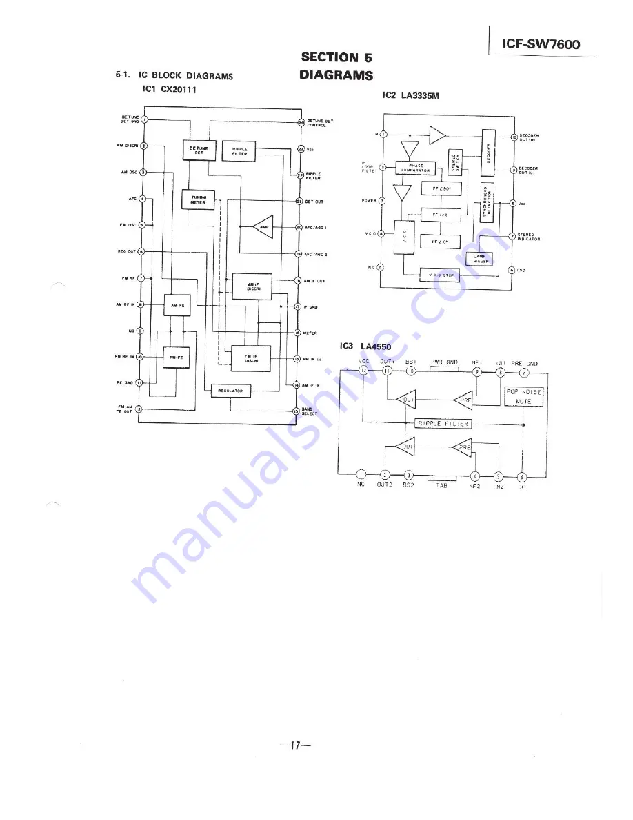 Sony ICF-SW7600 Service Manual Download Page 16