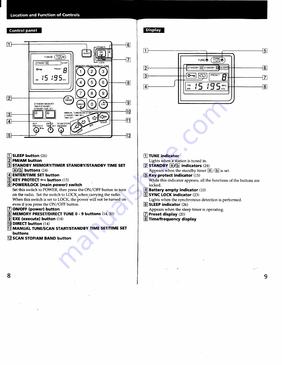 Sony ICF-SW7600G Скачать руководство пользователя страница 5