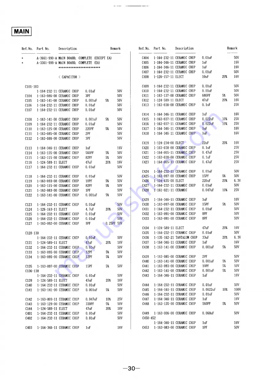 Sony ICF-SW7600G Скачать руководство пользователя страница 18