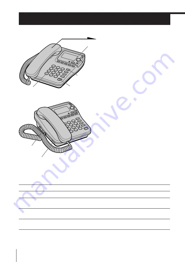 Sony ID Telephone IT-ID70 Operating Instructions Manual Download Page 14