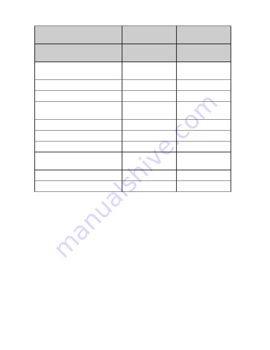 Sony ILCE-6000 Instruction Manual Download Page 36