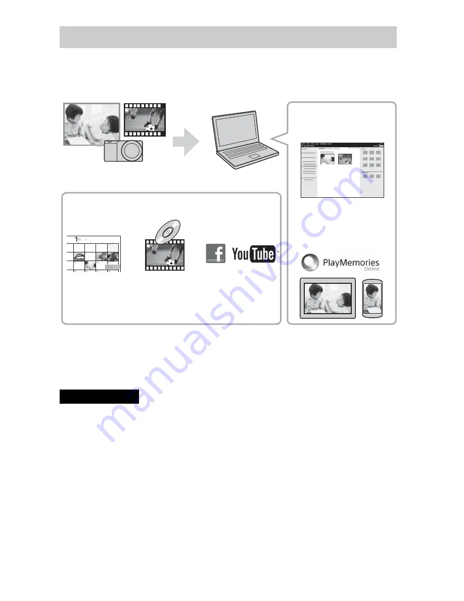 Sony ILCE-6000 Instruction Manual Download Page 64