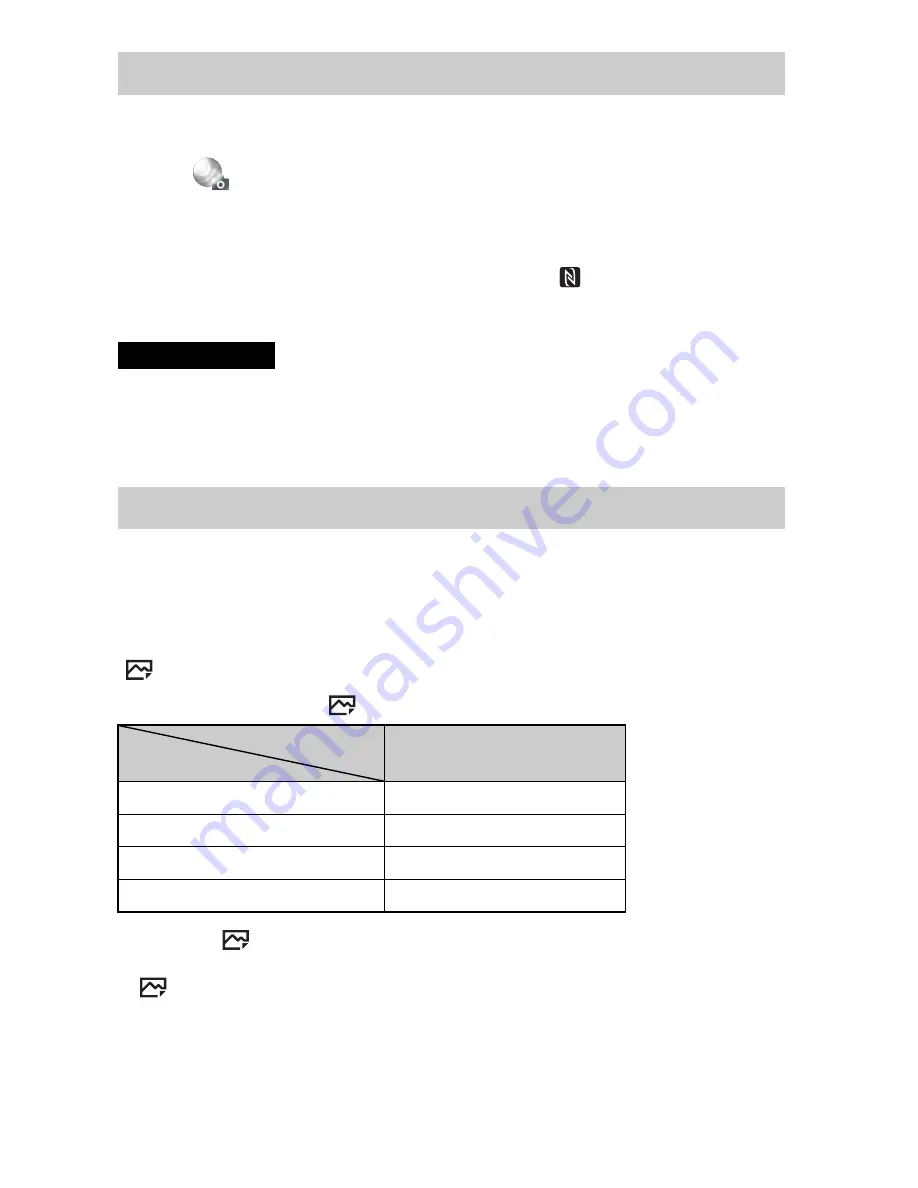 Sony ILCE-6000 Instruction Manual Download Page 104