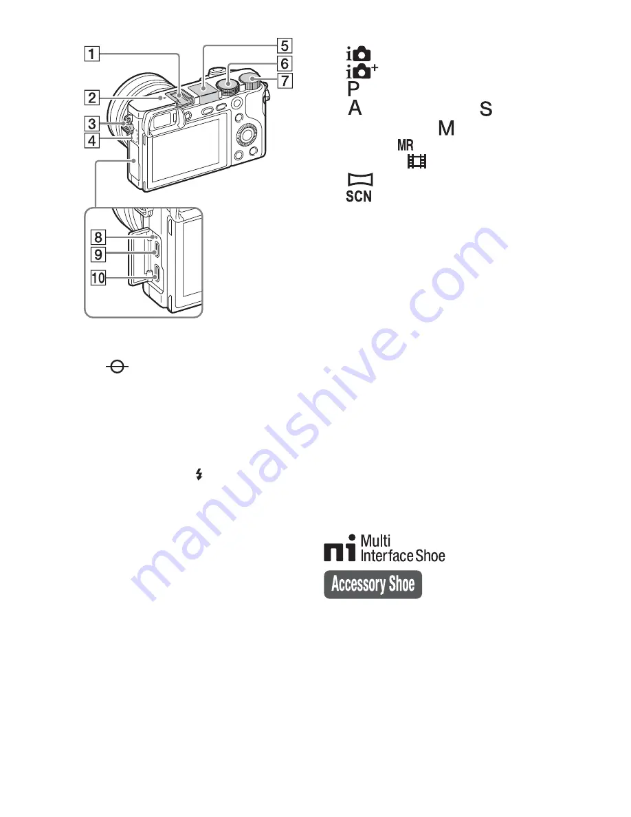 Sony ILCE-6000 Instruction Manual Download Page 124