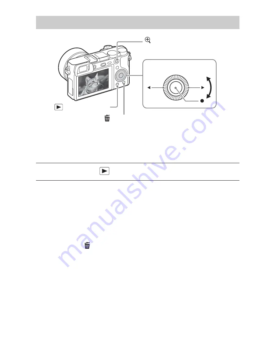 Sony ILCE-6000 Instruction Manual Download Page 138