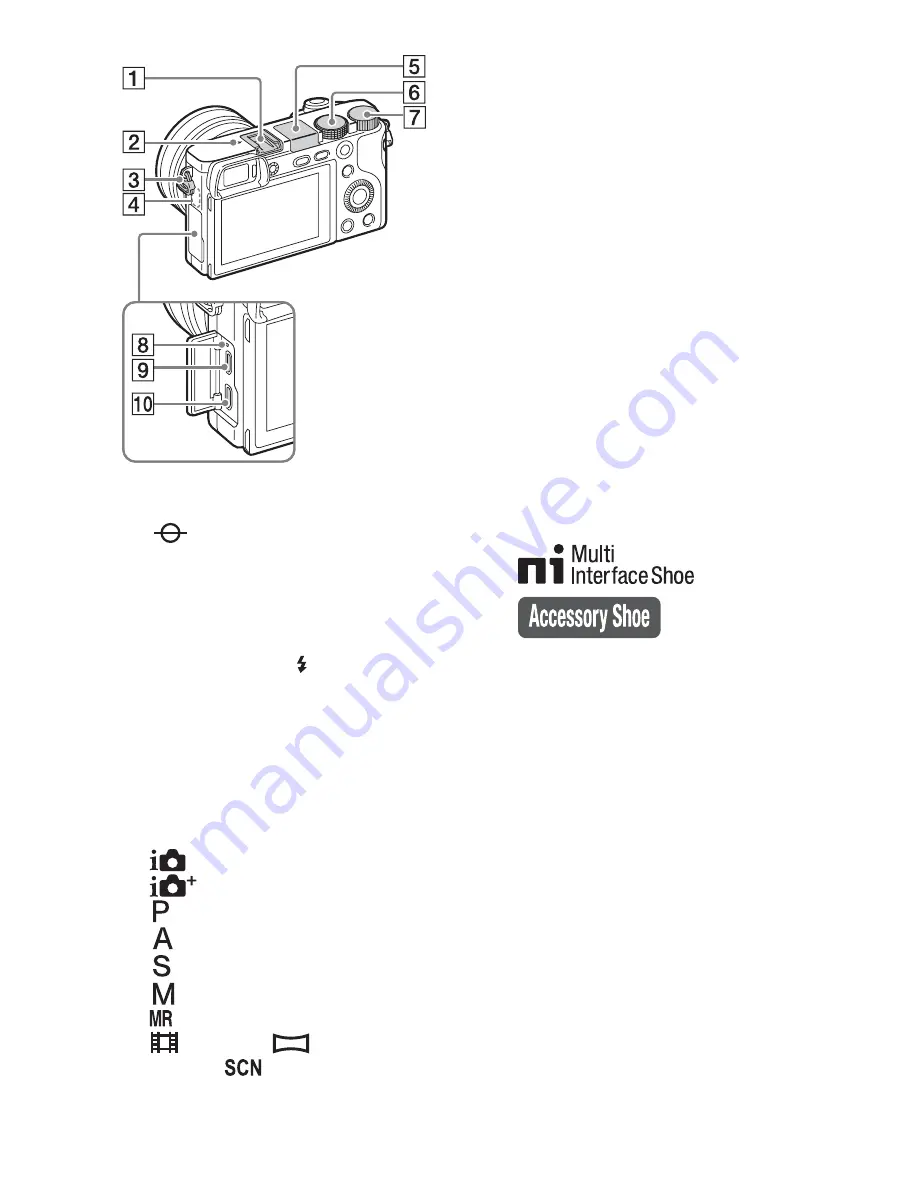 Sony ILCE-6000 Instruction Manual Download Page 162