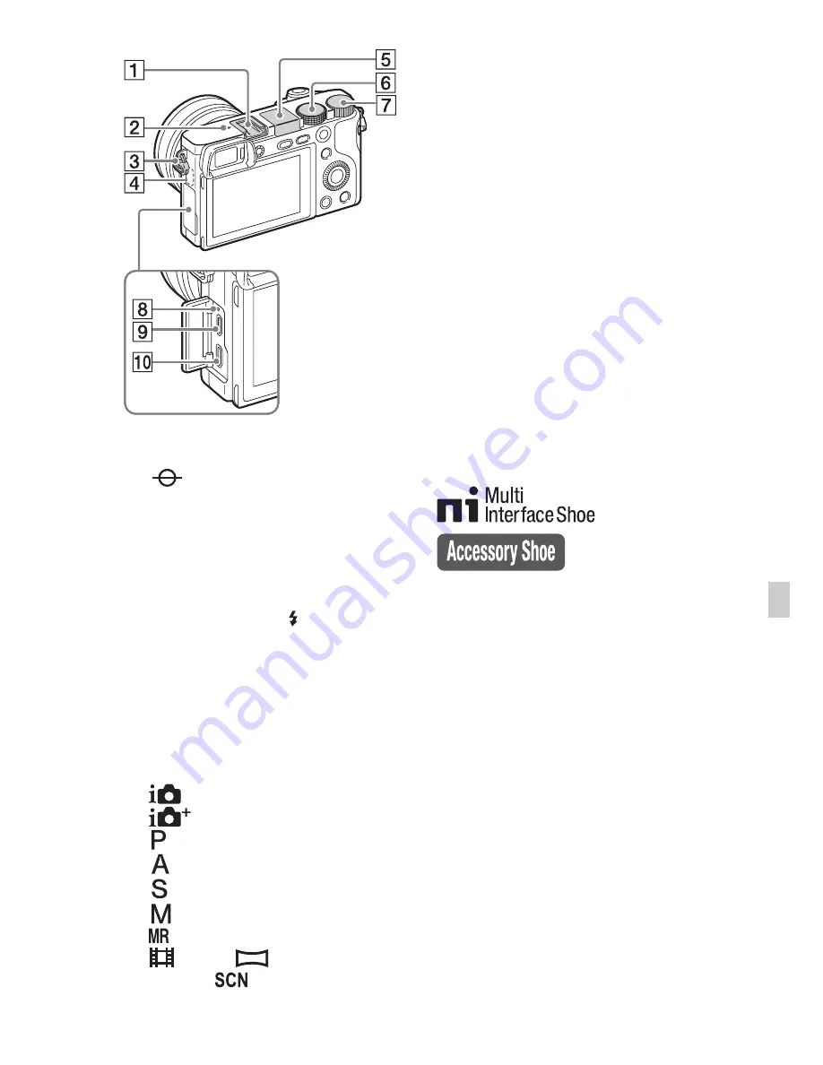 Sony ILCE-6000 Instruction Manual Download Page 237