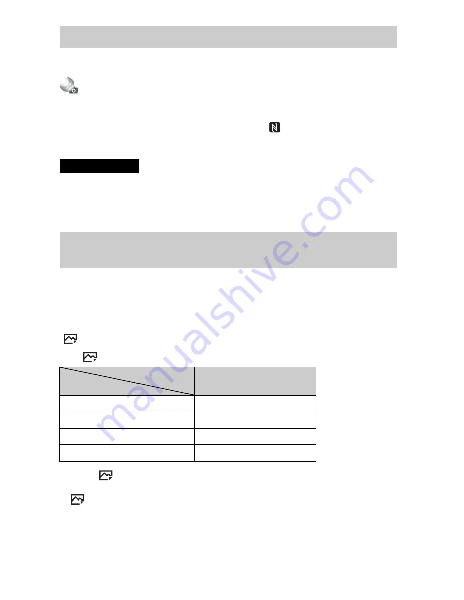 Sony ILCE-6000 Instruction Manual Download Page 256