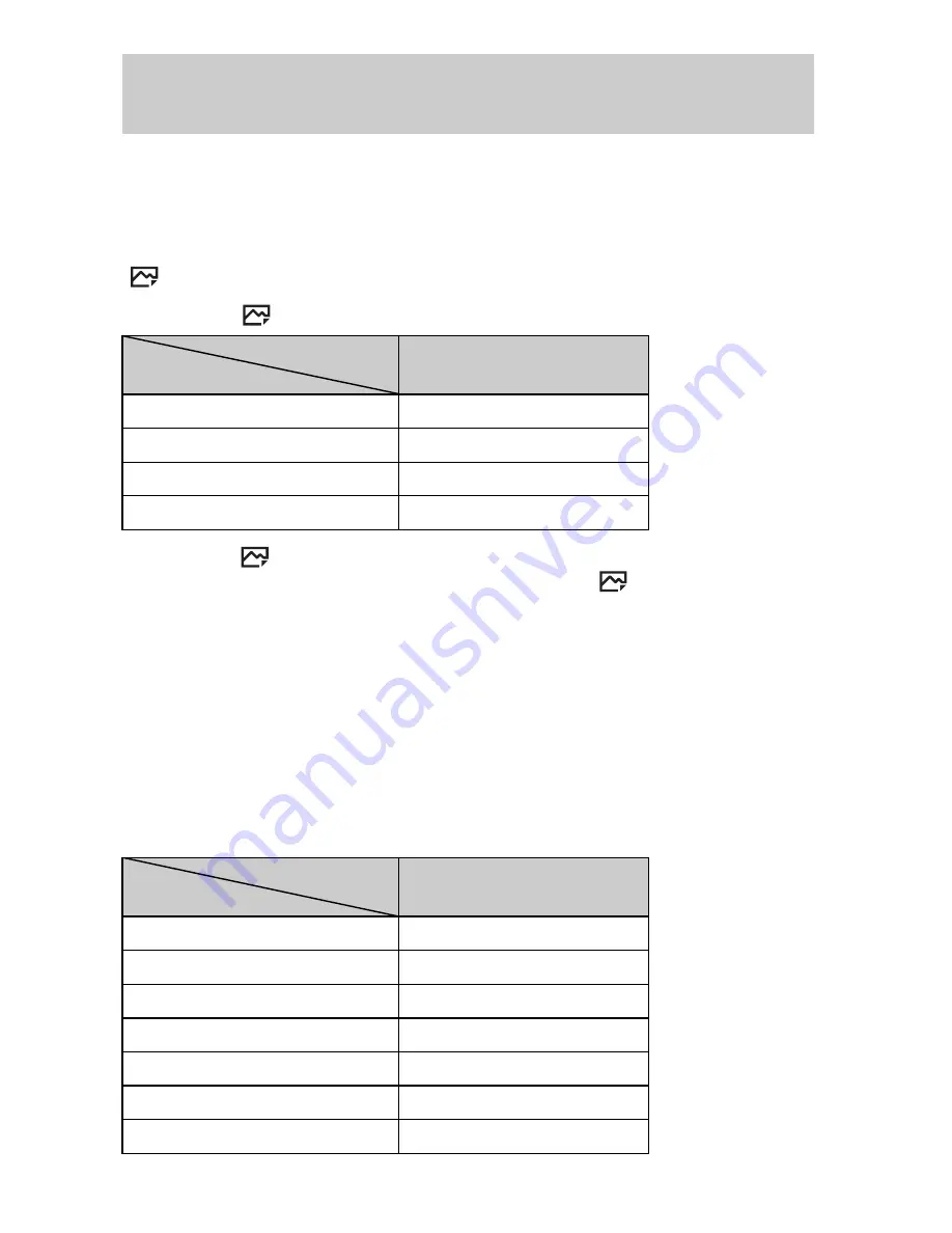 Sony ILCE-6000 Instruction Manual Download Page 292